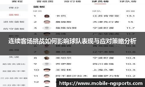 连续客场挑战如何影响球队表现与应对策略分析