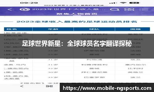 足球世界新星：全球球员名字翻译探秘