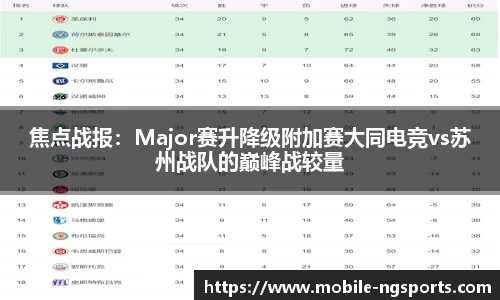 焦点战报：Major赛升降级附加赛大同电竞vs苏州战队的巅峰战较量