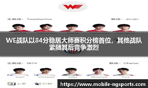 WE战队以84分稳居大师赛积分榜首位，其他战队紧随其后竞争激烈