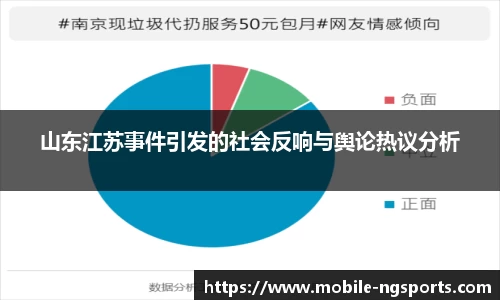 山东江苏事件引发的社会反响与舆论热议分析